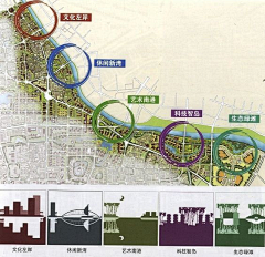 aUKTKkQR采集到urban design