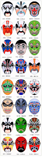 几百张超美的京剧脸谱，值得收藏！ ​​​​