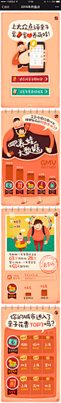 2015年终盘点