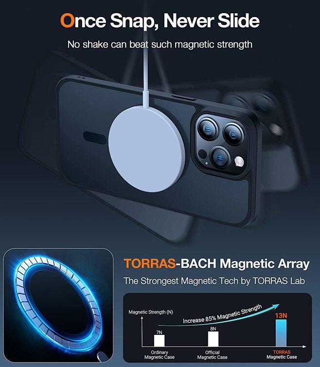 Amazon.com: TORRAS F...