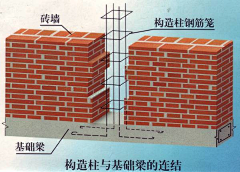 self-management采集到A-标准施工图图标