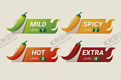 辣椒图标 【酷图网】辣椒图标,辣椒插画,卡通辣椒,辣椒标签,火焰辣椒,辣度,超级辣,辣椒标志,手绘辣椒