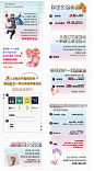 妇女节质感酸性长图文海报