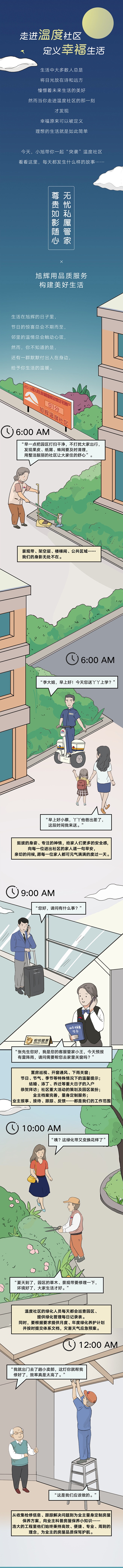 地产--旭辉手绘漫画长图1-温度社区