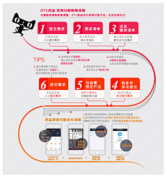 💕Dream2采集到活动