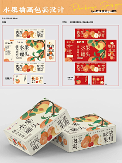 ASY2570采集到水果品类