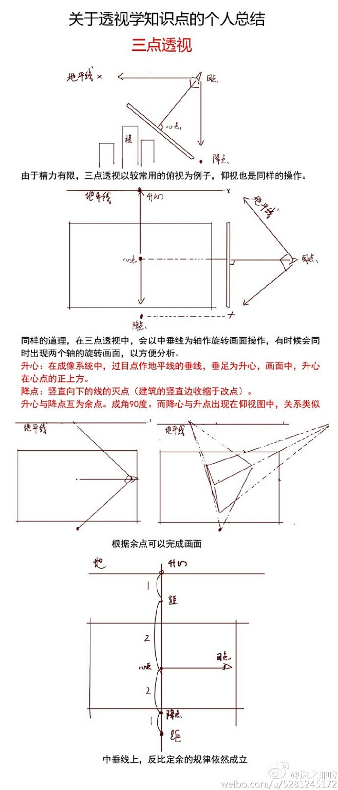 这是一条庆祝6000粉的九图大微博，将自...