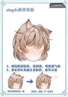 无厘头的洛洛采集到绘画类