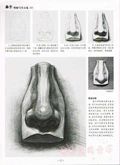 ComeKiven采集到人头石膏