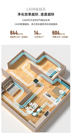 秃头不加班的美工采集到3D室内循环风