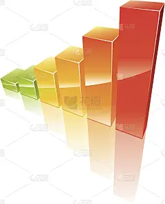 三维图形成长