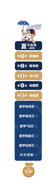 六日-L采集到直播