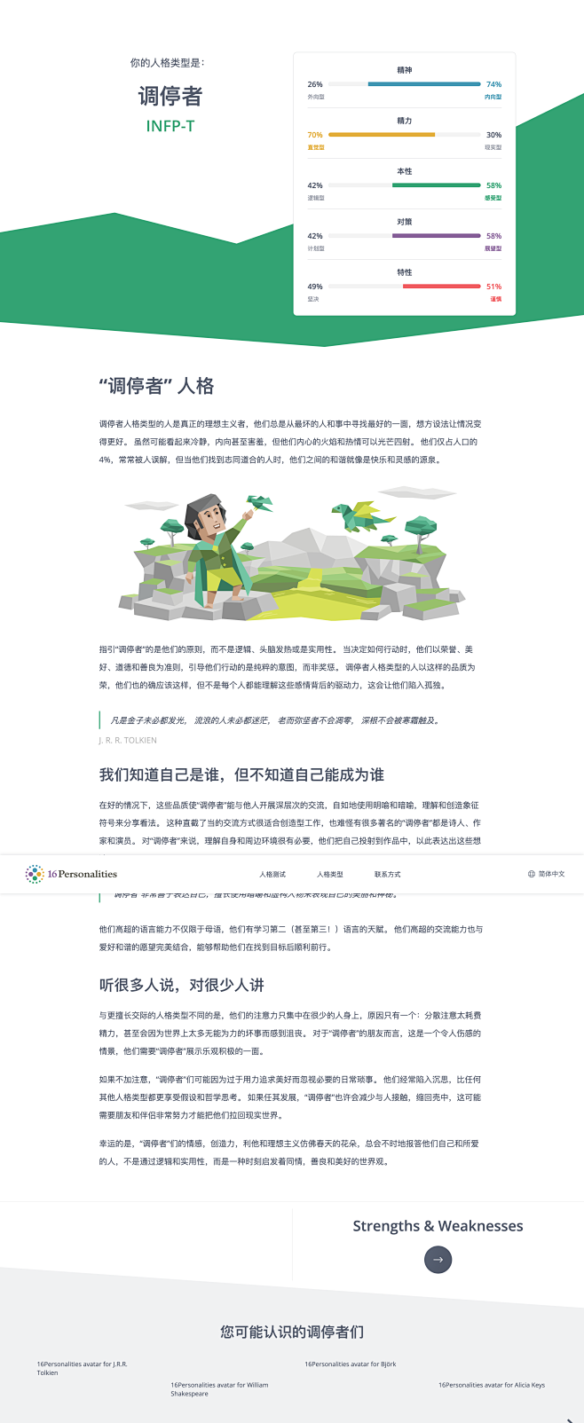 火狐截图_2022-04-01T07-4...