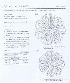 ﹏安安燃･ᴗ･采集到编织&刺绣