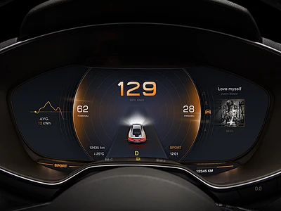 汽车仪表板2的新设计ui ux hmi仪表板车-花瓣网