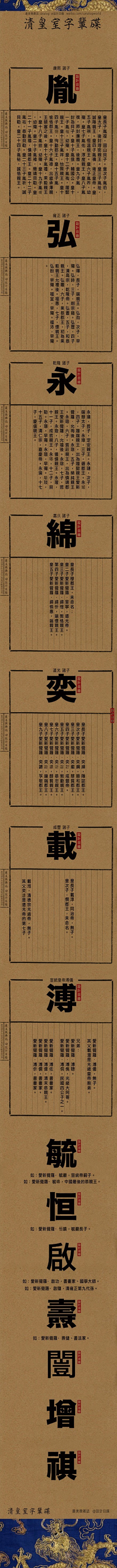 牛腩面1203采集到祠堂