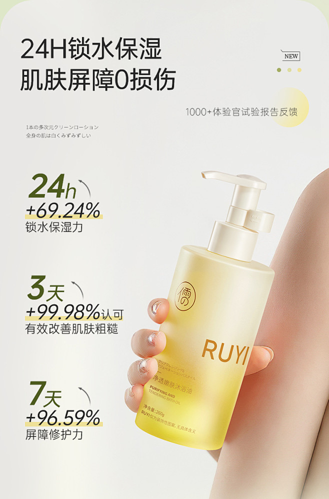 沐浴油滋润全身保湿舒缓清洁修护干敏持久留...