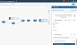 This may contain: a screenshot of a computer screen showing a flow chart with multiple items in it