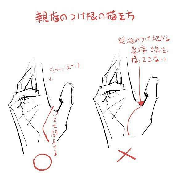 手的画法