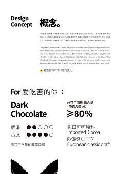 苦瓜大王⊙☉采集到设计版式