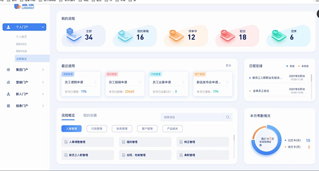 B端 首页
