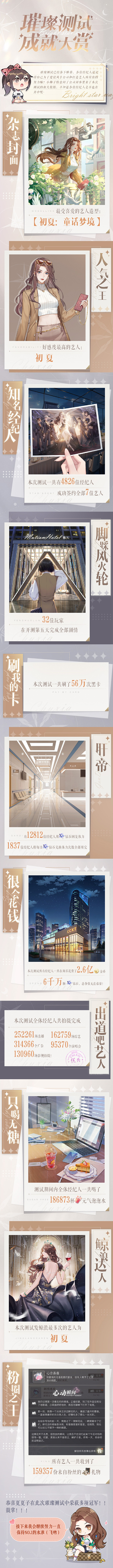 @璀璨星途手游 的个人主页 - 微博