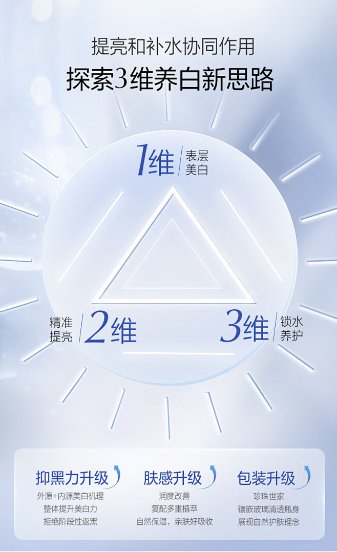 【欧诗漫81323】欧诗漫OSM护肤品套...