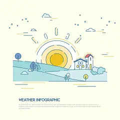 美丽风景热带雨林出海天气手绘风景简约线性风景插图插画设计AI-淘宝网