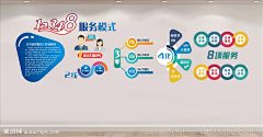 浮醉欢采集到工作