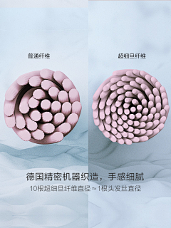 大洪洪HONG采集到面料