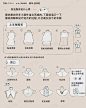 【翻译教程】各式小裙子服装设计心得_绘画教程-