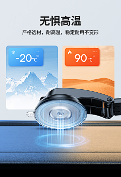 用户ZfZYfvrK采集到待归类采集