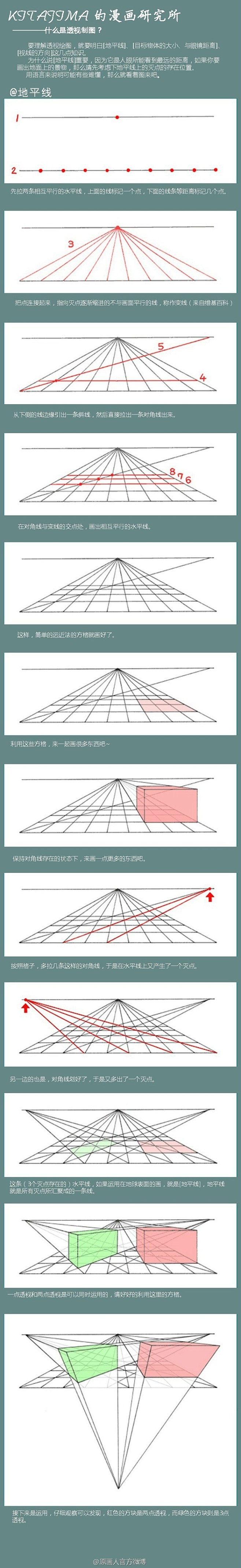 【透视基础】地平线、对象的大小与物体的远...