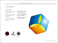 子时子曰采集到综合vi