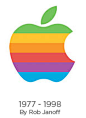 徽标系列_1977-1998