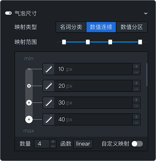 阿里云 DataV - 数据可视化平台 ...