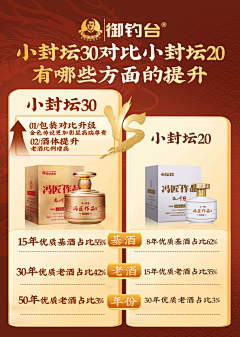 呓语的小厮采集到个人库--活动海报