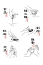 字体水墨理疗养生流程图