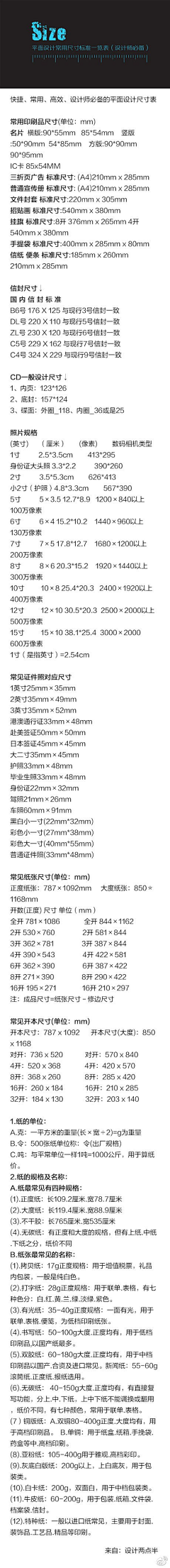 CgX58采集到文字排版