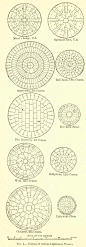 mythologyofblue:    Patterns of Lighthouse Floors, c.1850  (propaedeuticist)