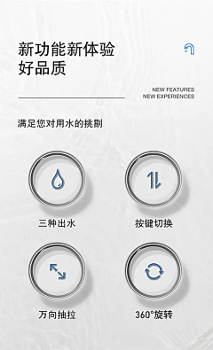 圆欣采集到详情页图标
