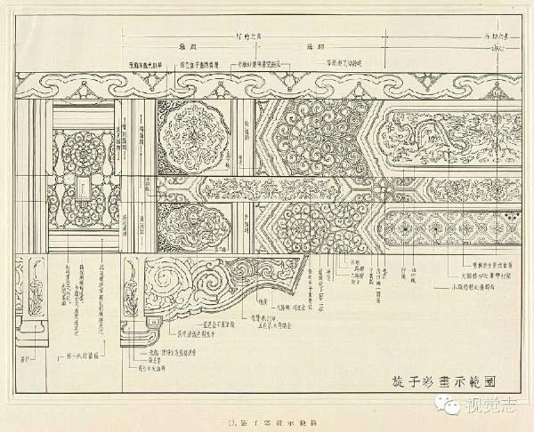 中国古建筑彩画设计图案