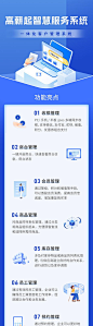 智慧服务系统宣传海报长图-源文件分享-ywjfx.cn