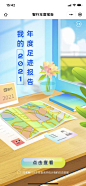 2021智行年度账单