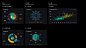 ui设计-大数据-数据可视化-图表样式-深色-科技感-设计组件-后台管理系统