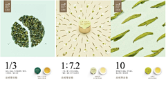 逃跑扇贝采集到品牌产品海报