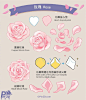 春日画花，不同花卉的画法，这样的教程一目了然，超棒！

作者：Pin2D ​​​​插画超话 ​​​​