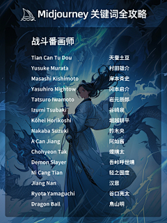 DreamList采集到Prompt
