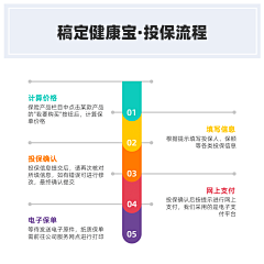 nuoyaya采集到素材