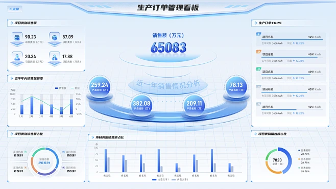浅色可视化大屏 UI设计 数据可视化 驾驶舱设计-花瓣网